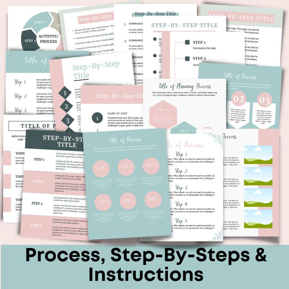 A vibrant collage showcases various instructional documents and step-by-step guides on a light green background, all part of the DIY Workbook Kit (Palette: Soft Tropics). These commercial-use documents feature titles, process steps, icons, and diverse layouts in soft green and pink tones. At the bottom reads the text "Process, Step-By-Steps & Instructions.