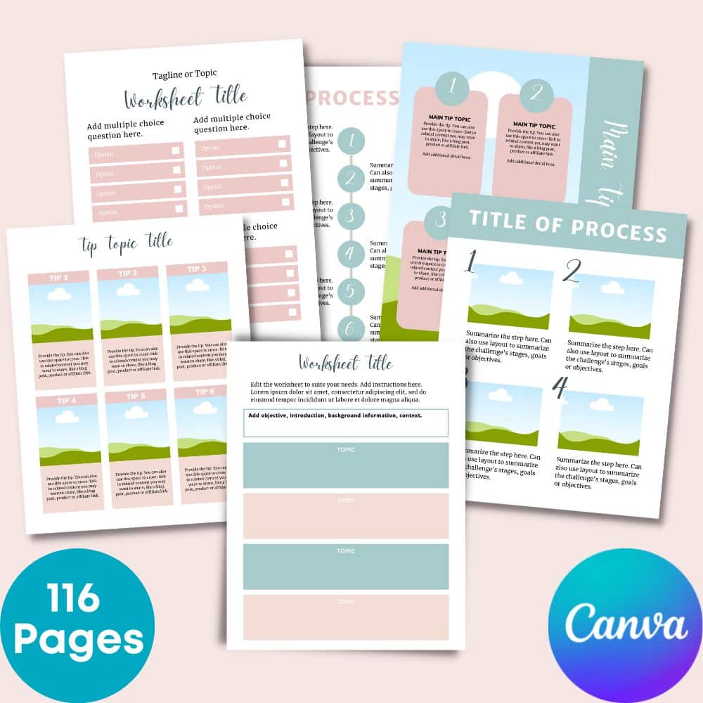 Presenting the DIY Workbook Kit (Palette: Soft Tropics) - a collection of six pastel-colored educational worksheets covering various topics including tips, processes, and practice exercises. The design incorporates multiple-choice questions, step-by-step guides, and structured content sections. Perfect as a digital product template for commercial use. The bottom corners feature the "116 Pages" and "Canva" logos.