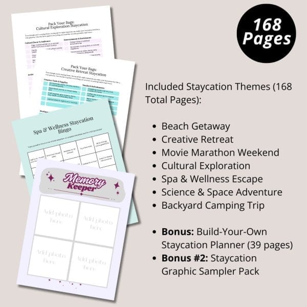 Image showing sheets from the Staycation Destinations Planner Collection: 7-In-1 Bundle + Build-Your-Own Version, featuring Creative Retreat, Movie Marathon Weekend, and a "Memory Keeper" for photos. A circular label indicates "168 Pages.